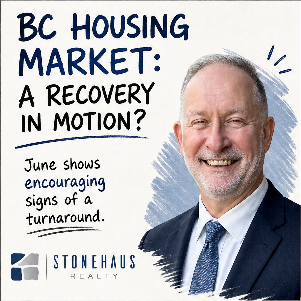 BC housing market shows encouraging signs of recovery as June sales edge up